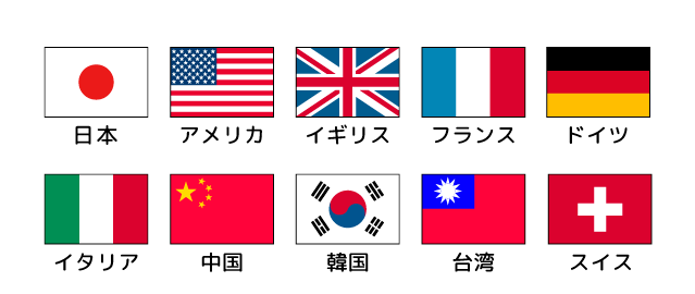 日本、アメリカ、イギリス、フランス、ドイツ、イタリア、中国、韓国、台湾、スイス